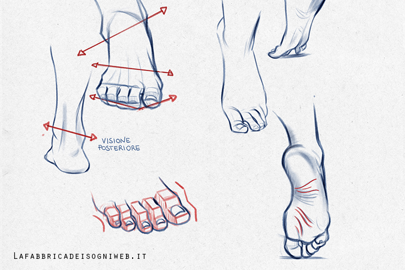 Come disegnare i piedi [Tutorial] - La Fabbrica dei Sogni